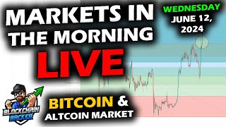 MARKETS in the MORNING, 6/12/2024, Bitcoin $69,000, CPI and Fed, GIANT DAY, DXY 104, Gold $2,335