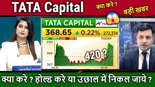 TATA Capital share Analysis,HOLD OR SELL ?TATA Capital share news,tata capital share target 2030