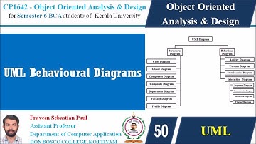 OOAD – LECTURE 50 – UML BEHAVIOURAL DIAGRAM - BCA SEM 6