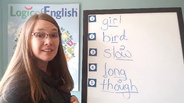 L81 Foundations Spelling Analysis