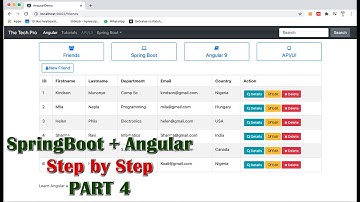 SpringBoot/Angular Tutorial Part 4 - Display Data in HTML Table