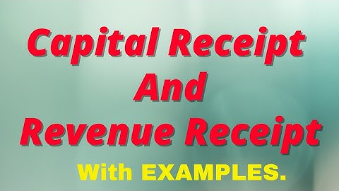 very much important in UGC NET exam, 12th,.  B.Com,   M.com