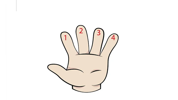 To Compute The Length Of A Dipole, Yagi, End Fed Half Wave, Vertical Antenna, The Answer Is 1234