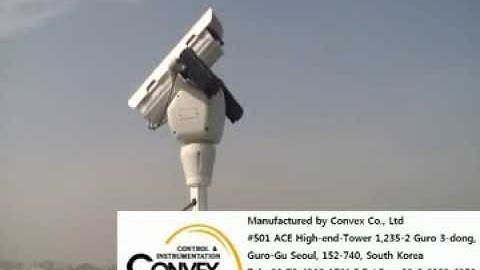 Intelligent Positioning System Camera