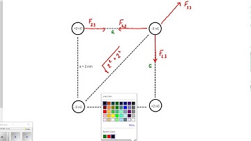 Coulombs Law and Electric Field 4 Charges