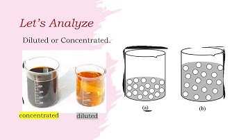 SCIENCE7 Q1Week7(Concentration of Solutions)