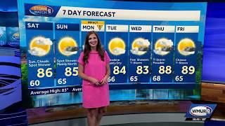 Video: Mix of sun, clouds; eyeing impact weather Monday