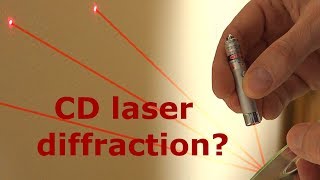 : Lasers measured with CD measured with lasers!?!