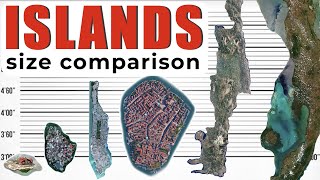 Islands  Size Comparison | World INFO