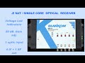 Fiber Optik kablo üzerinden televizyon iletim ürünleri