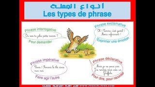 انواع الجمل في اللغة الفرنسية    ***les types des phrases****