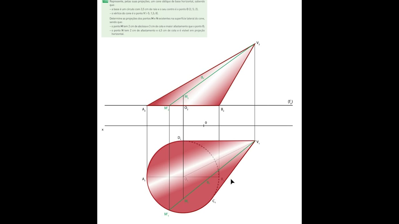 GD A PONTOS PERTENCENTES CONE OBLÍQUO HORIZONTAL