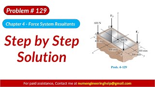 Celebrity 4–129. The tube supports the four parallel forces. Determine the magnitudes #statics Net Worth