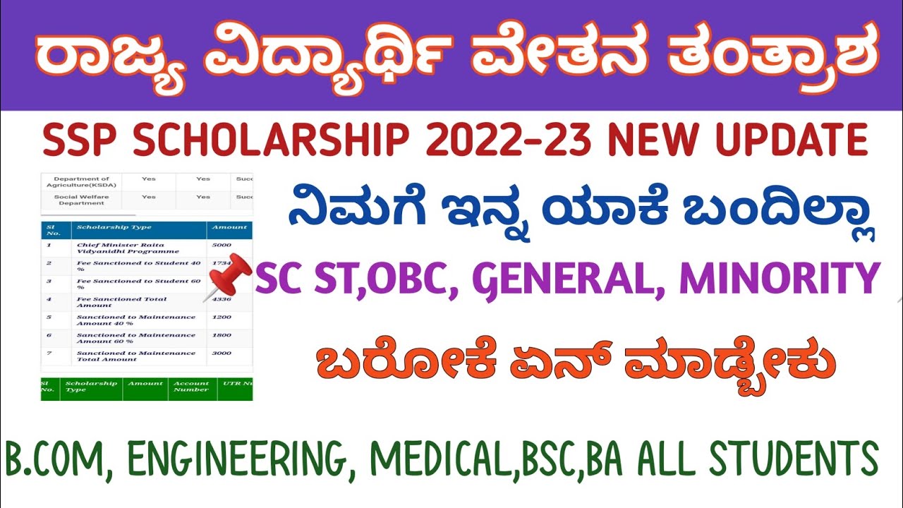 SSP SCHOLARSHIP UPDATE| SSP SCHOLARSHIP KARNATAKA 2022-23 LAST DATE 