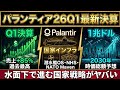 【米国株】パランティア26Q1最新決算と裏で進んでる国家戦略がエグい件【2chお金スレ】【PLTR】