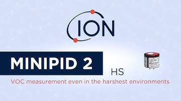 MiniPID 2 - HS