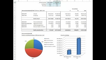 Unit4 Multivers: Rapportage Maken