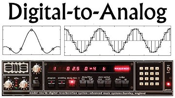 ECE2026 L22: Digital-to-Analog Reconstruction (Introduction to Signal Processing, Georgia Tech)