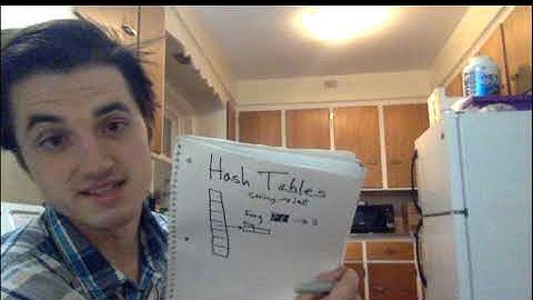 EECS 281 IA Application Video