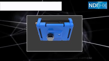 Kiloview SDI /HDMI to NDI HX Video Encoder