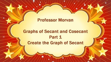 Math 142, 4.4 Part 1, Create the Graph of Secant