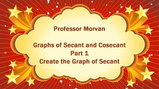 Math 142, 4.4 Part 1, Create the Graph of Secant Net Worth