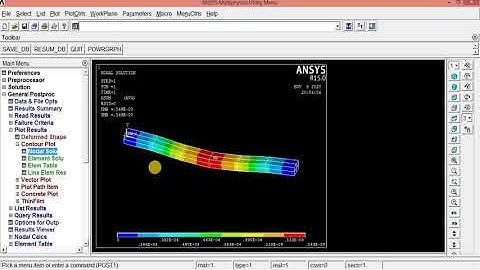 Shear Force, Bending Moment Diagram and Deflection of the Simply Supported Beam using Ansys APDL