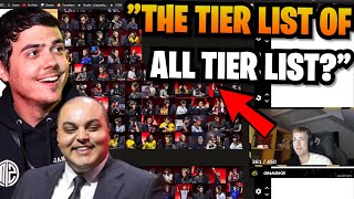 Gnaske, TSM ImperialHal & Raven with the ALGS Champs Tier List of Pro Players! 😲