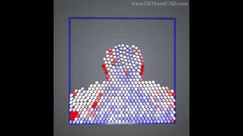 Dynamic Angle Of Repose.