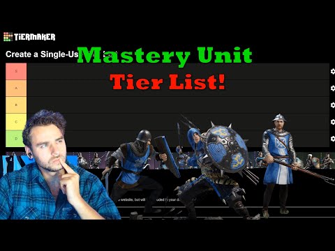 Create a Honor of kings Tier List - TierMaker
