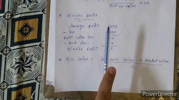 B.com sem 3 L-1 valuation of share