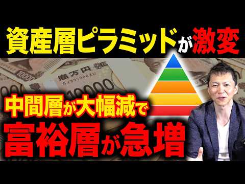 Widening Inequality Amidst Abnormal Stock Market Highs... Where Did the Middle Class Go!? How to ...