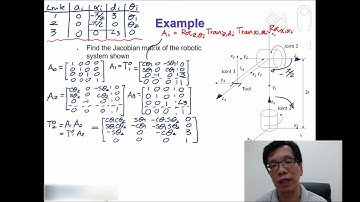 Example -- Forward Kinematics and Jacobian Matrix