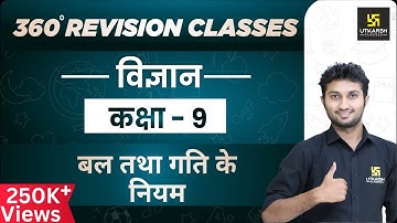 बल तथा गति के नियम | Science | RBSE (Hindi Medium) | Class 9 Rapid Revision | By Sandeep Sir