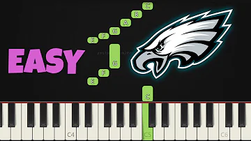 Fly, Eagles Fly│EASY Piano Tutorial│RIGHT HAND 🤚