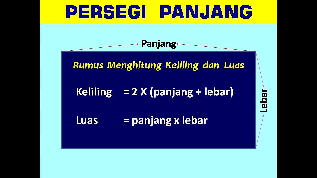 Persegi Panjang Rumus Matematika SD School From Home Persegi Panjang Rumus Matematika SD School From Home