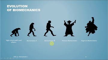 Biomechanics 1 Intro Lecture