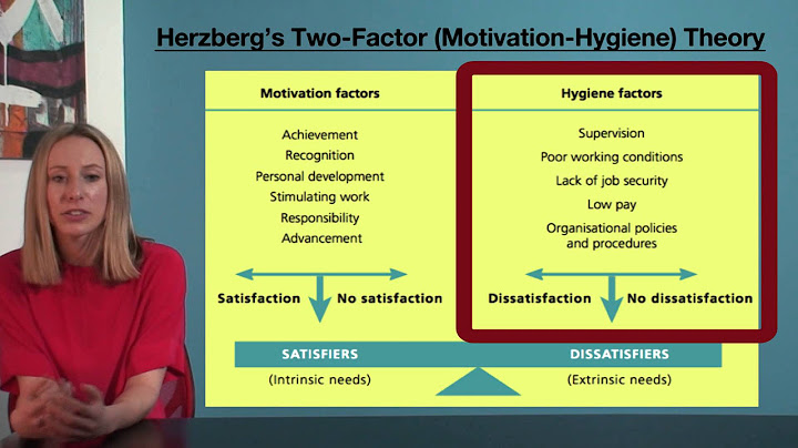 Herzbergs two factor Theory of motivation is nicely summarized by