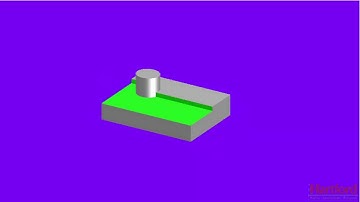 Hartford Smartcenter APP-HartCAM