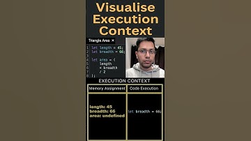 Visualise Execution Context | Clip #7 | Understanding Execution Context | Core JavaScript