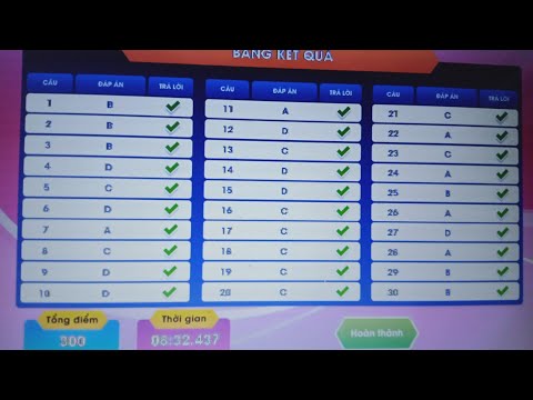 Video Hướng dẫn vào thi thử cuộc thi 