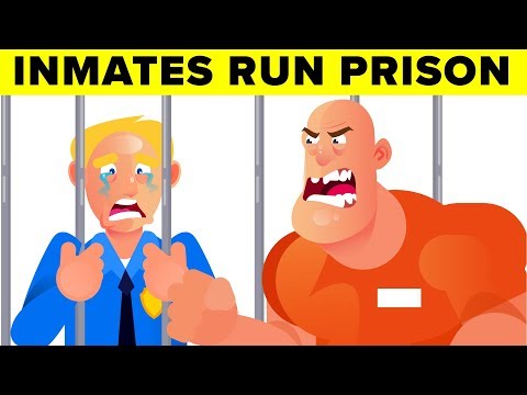 Video: Unde este închisoarea Wandsworth?