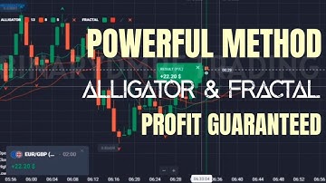 Powerful Method - Using Alligator & Fractal Indicator - Best binary options strategy 2021