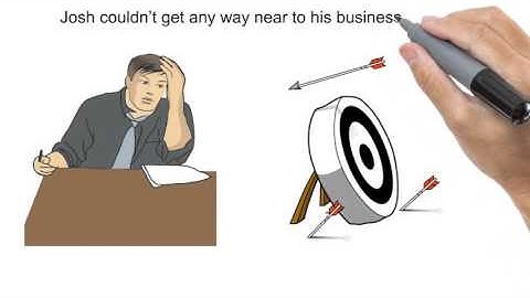 Active Intelligence Server Introduction