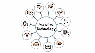 Natural Reader & Assistive Technology News