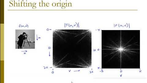 Ch4 Frequency Transform 3
