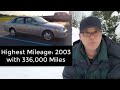 Top 5 Best (Reliable) Cars Under $2000