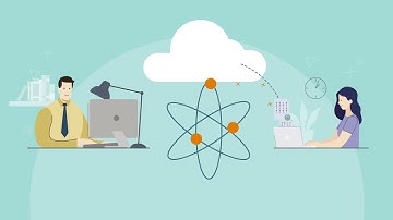 Secure file sharing