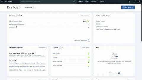 Key Protect on IBM Db2 on Cloud