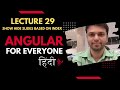 29 lecture show and hide slides based on index - Angular for everyone हिंदी में